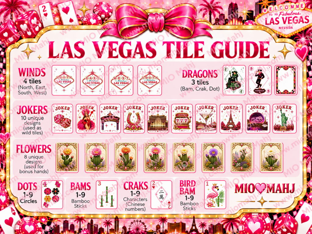 Las Vegas American Mahjong Set, Floating Casino Tiles, 160 Standard Size PETG Pieces