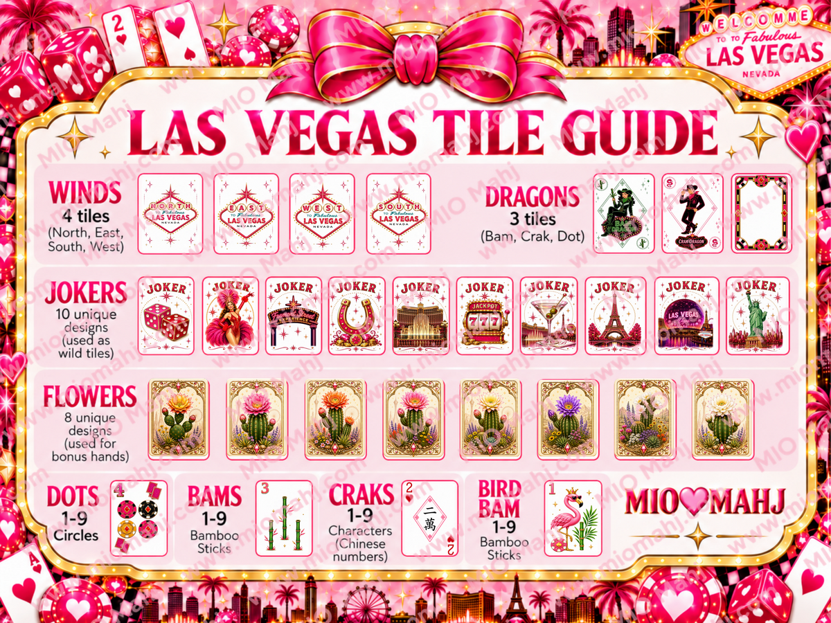 Las Vegas American Mahjong Set, Floating Casino Tiles, 160 Standard Size PETG Pieces