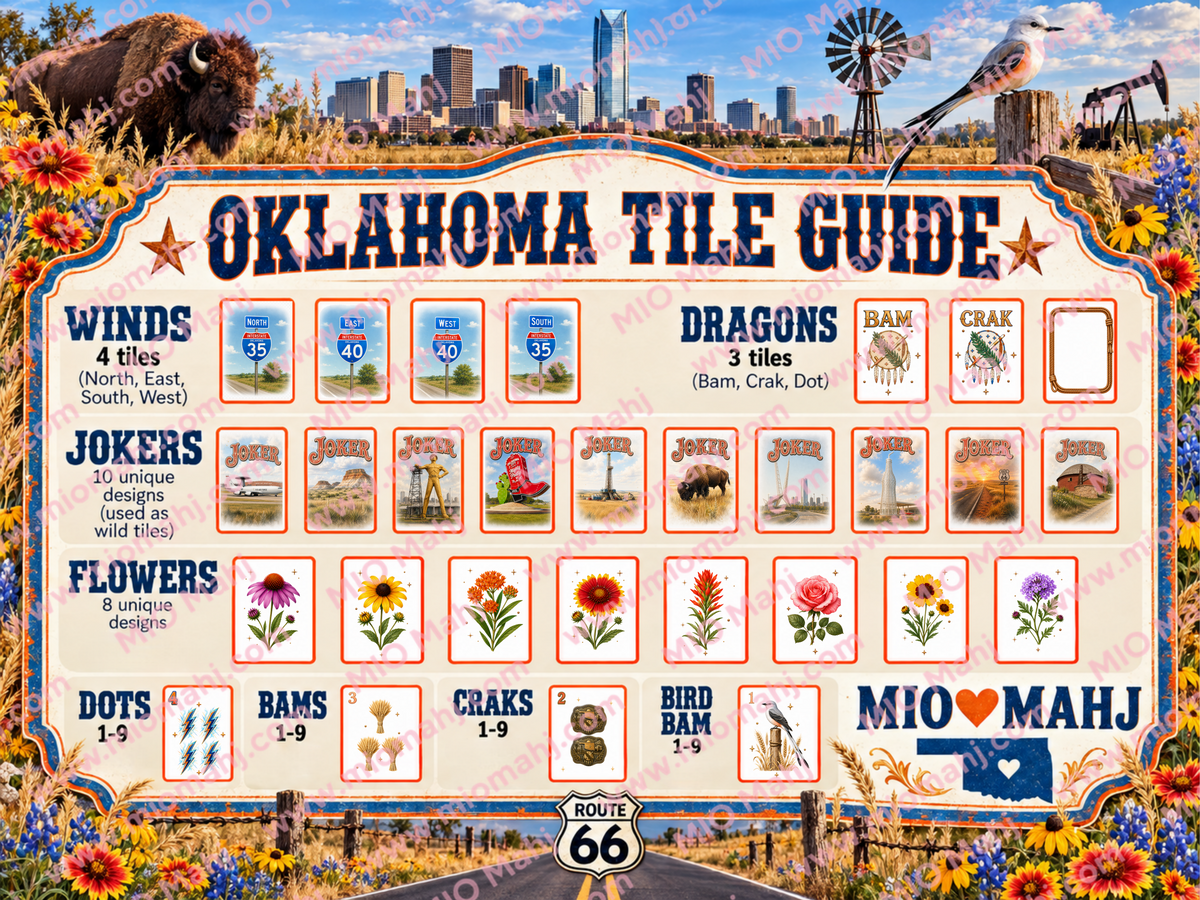 Oklahoma Themed American Mahjong Set – 160 UV-Printed PETG Tiles