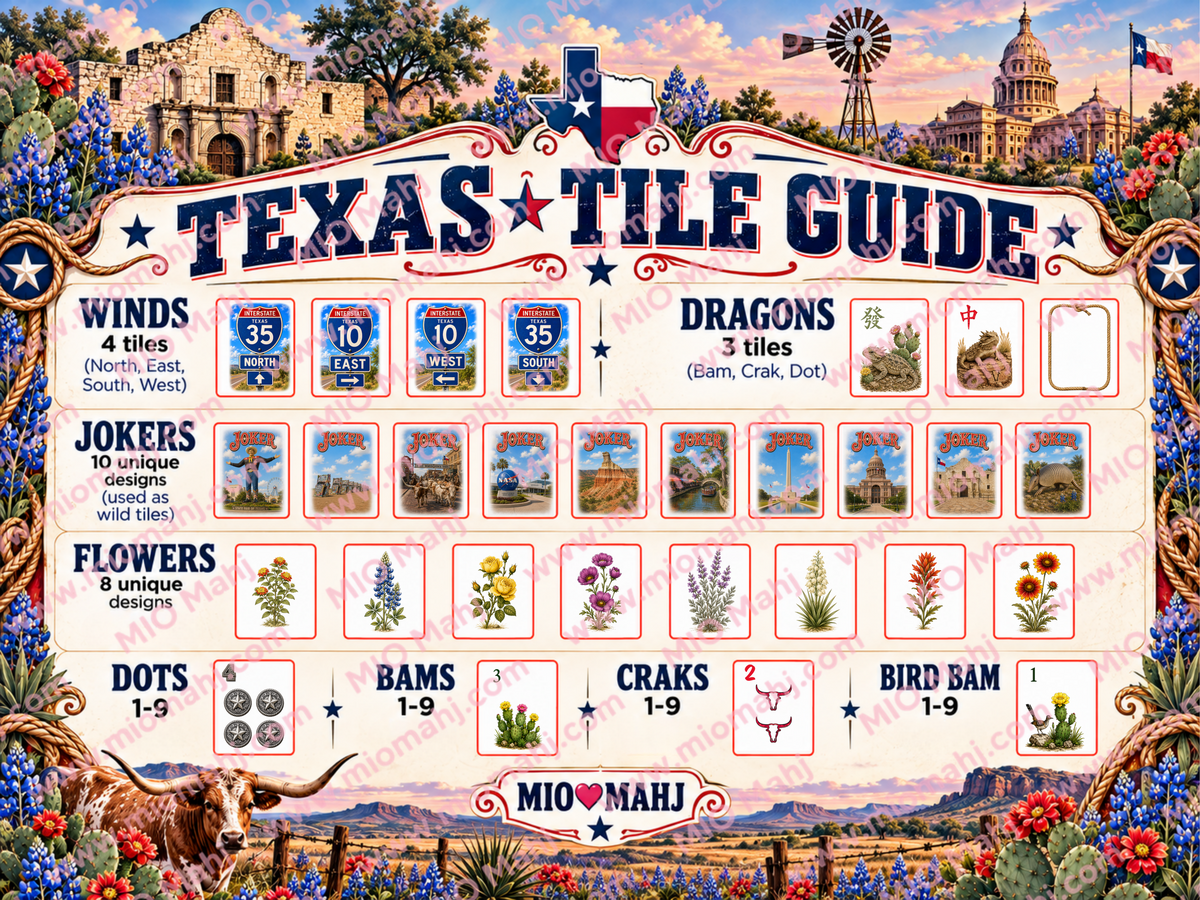 Texas American Mahjong Set, 160-Tile Lone Star State Custom Artwork