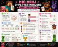 Kids American Mahjong cheat sheet bundle — 2 and 4 player beginner guides